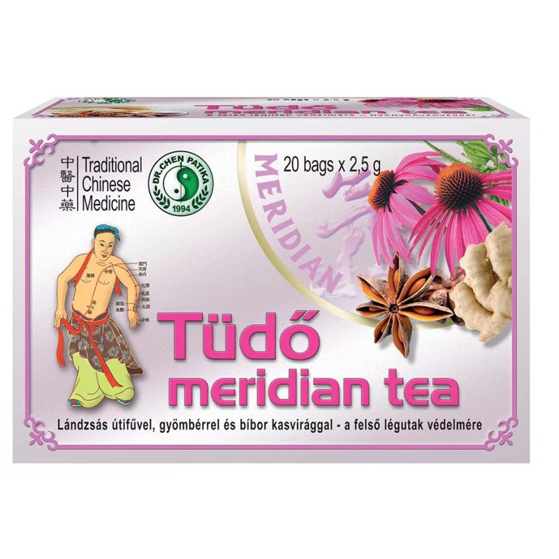 Meridian čaj za PLJUČA 20 x 2,5 g Dr. Chen